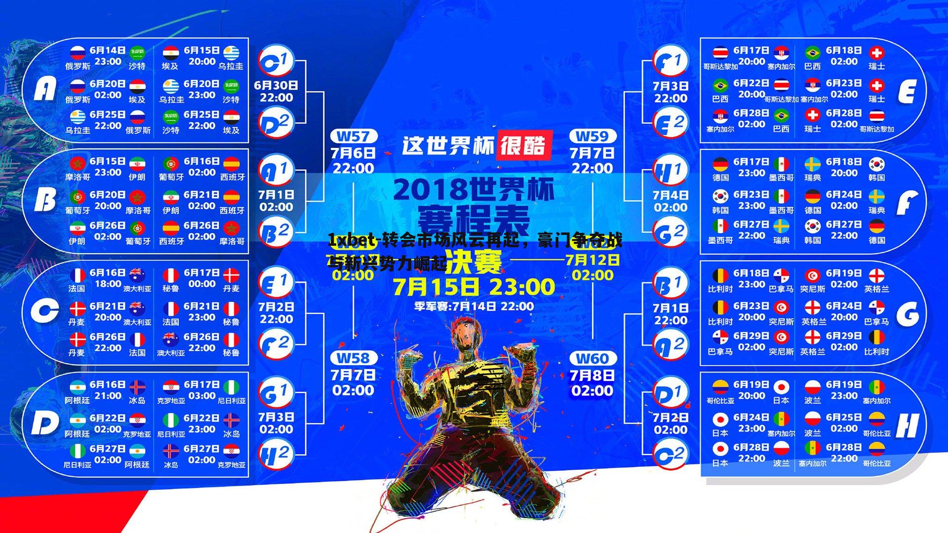 转会市场风云再起，豪门争夺战与新兴势力崛起